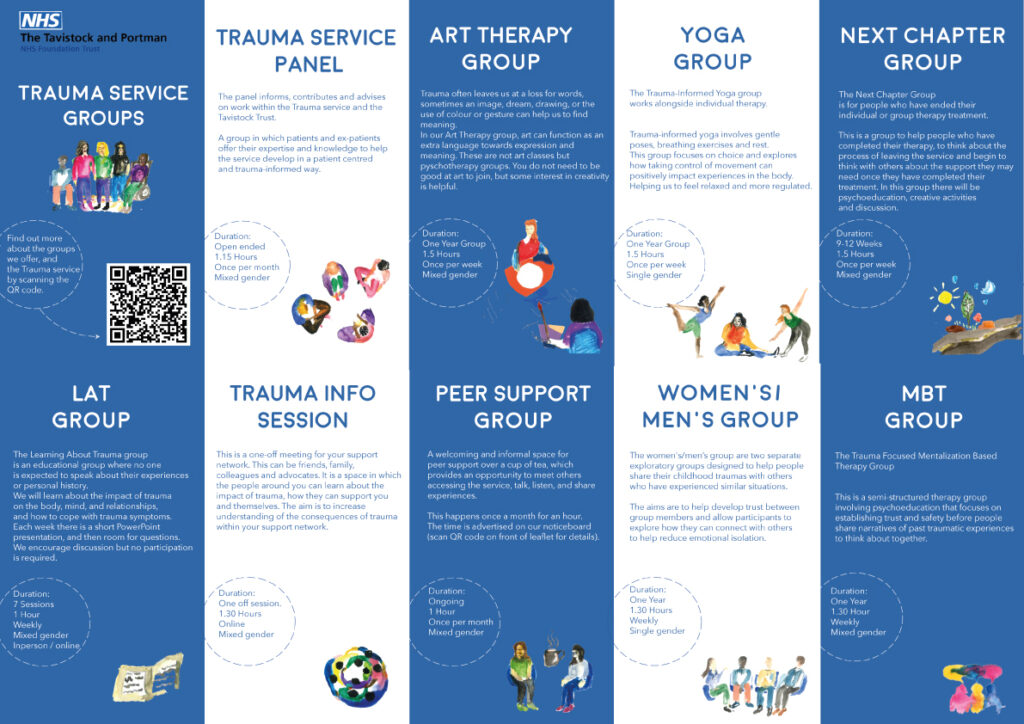 Leaflet of the group offer in the Tavistock Trauma Team describing the different groups. The same information can be found in the text sections above